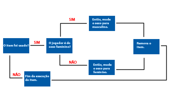 M5hco.png
