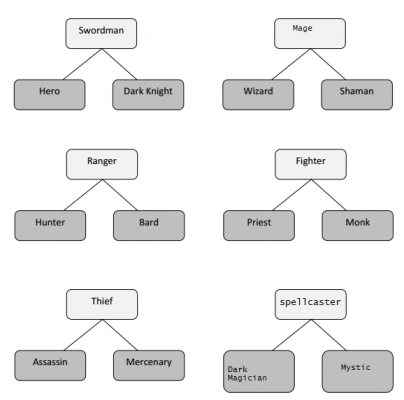 RGW2VM9.png