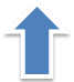 ORDER BY in MySQL: DESC & ASC
